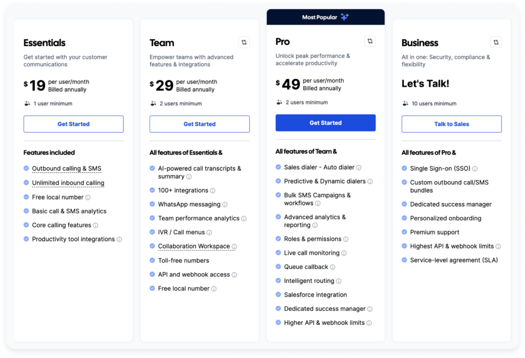 JustCall-Pricing