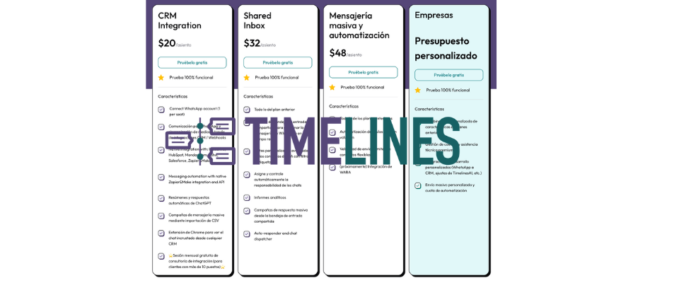 Cuánto cuesta TimelinesAI